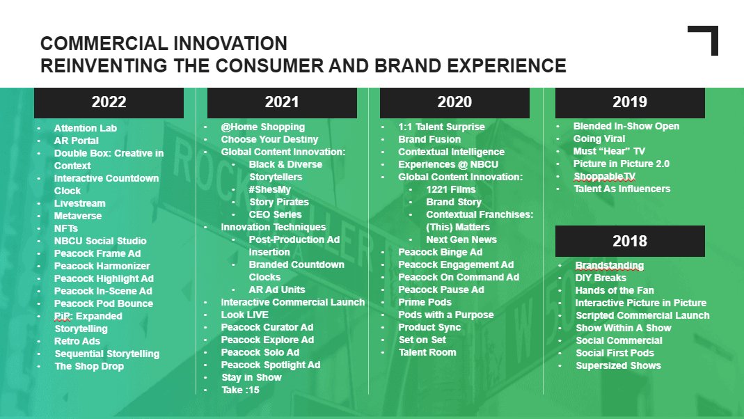 Commercial Innovation New Product Suite