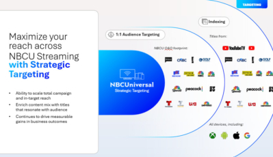 Drive personalization to viewers, wherever they are, leveraging deterministic data